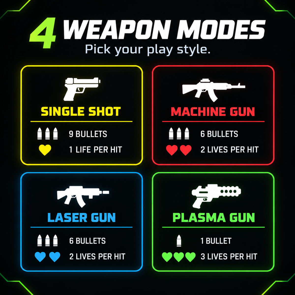 NeonClash™ — Laser Tag Battle Set for the Whole Family