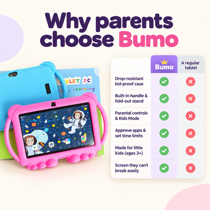 Bumo™ Kids Tablet with Kid-Proof Case